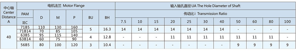 NMRV40 motor flange dimensions NMRV40 motor flange dimensions